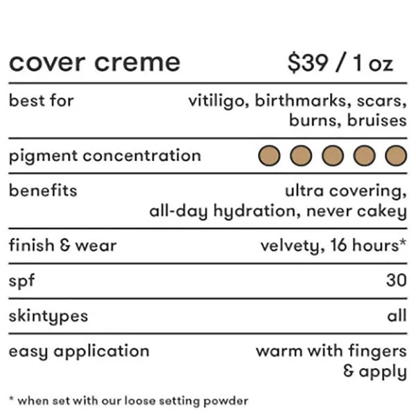 Dermablend Cover Crème Full Coverage Foundation SPF 30 4 Dermablend Cover Crème Full Coverage Foundation SPF 30 - Image 4