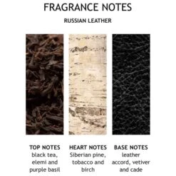 Molton Brown Russian Leather Single Wick Candle 180g -Cheap Dewloria Store 11538187 1254619589767307