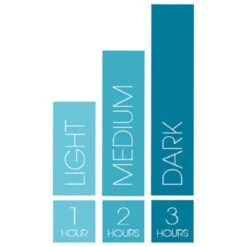 St. Tropez Self Tan Express Bronzing Gel 200ml -Cheap Dewloria Store 12488351 1254766078273082