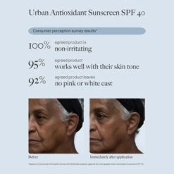 Dr. Loretta Urban Antioxidant Sunscreen -Cheap Dewloria Store 12695143 1035065693081638